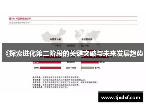 《探索进化第二阶段的关键突破与未来发展趋势》